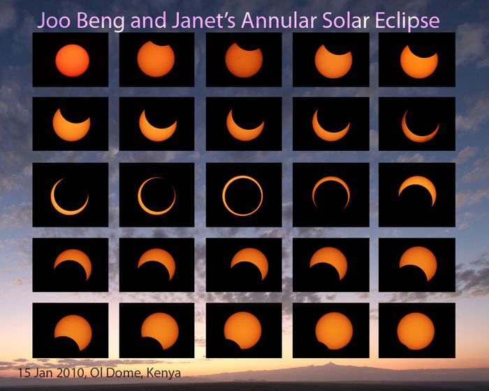 Annular eclipse, Kenya 2010